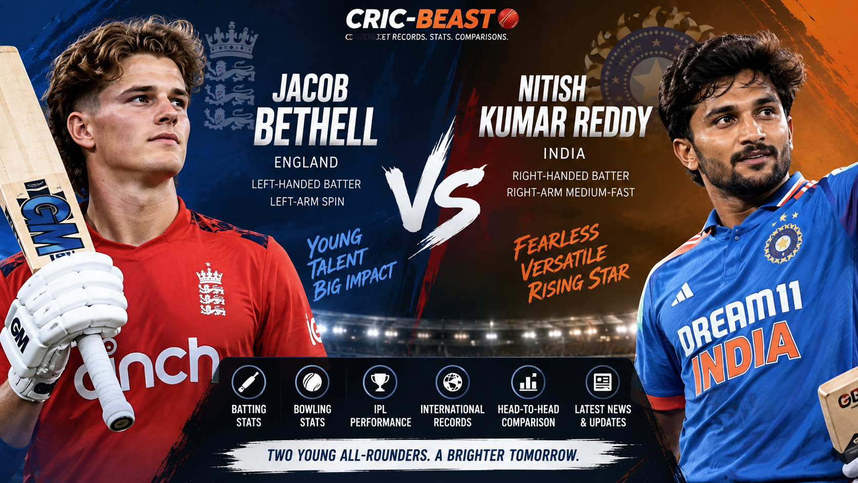 Jacob Bethell vs Nitish Kumar Reddy cricket comparison – stats, records and latest news